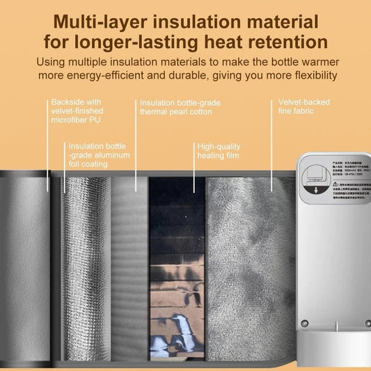 Portable Rechargeable Baby Bottle Warmer – Fast 1-Min Heating, USB Powered with 6 Temperature Levels