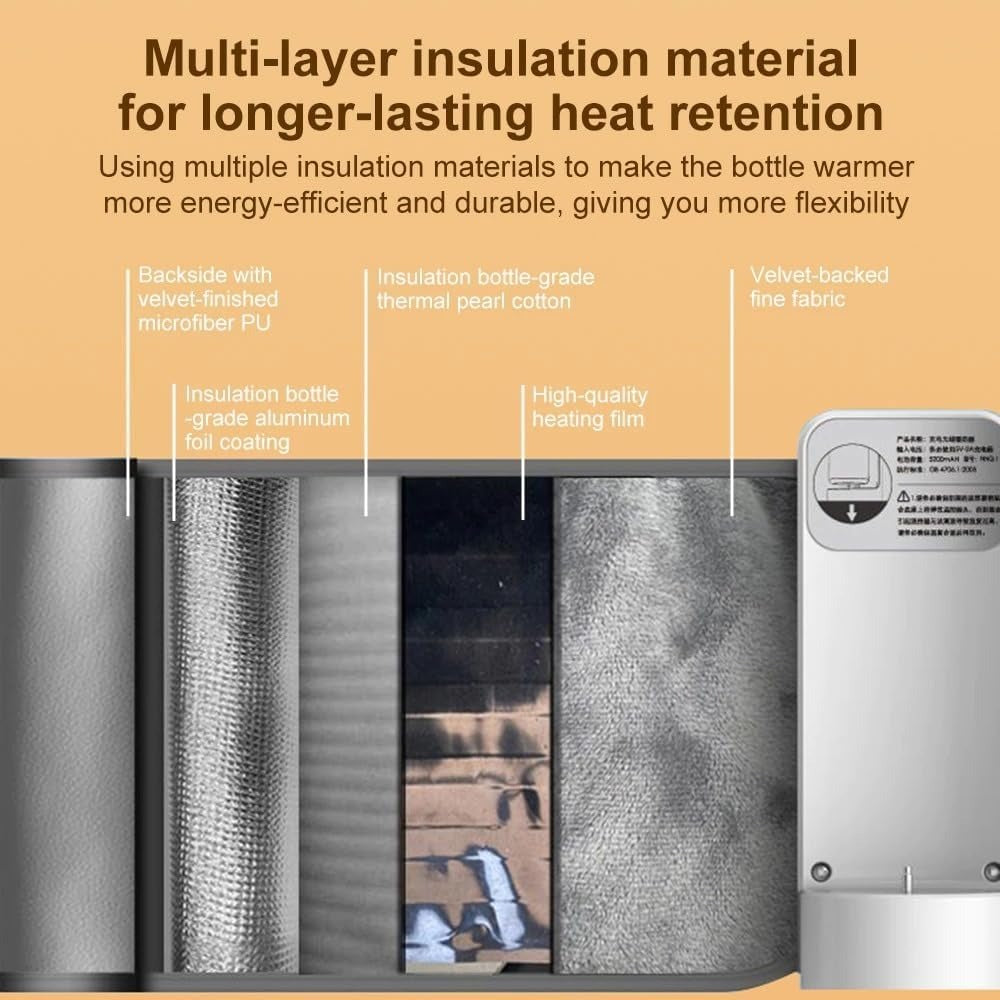 Portable Rechargeable Baby Bottle Warmer – Fast 1-Min Heating, USB Powered with 6 Temperature Levels